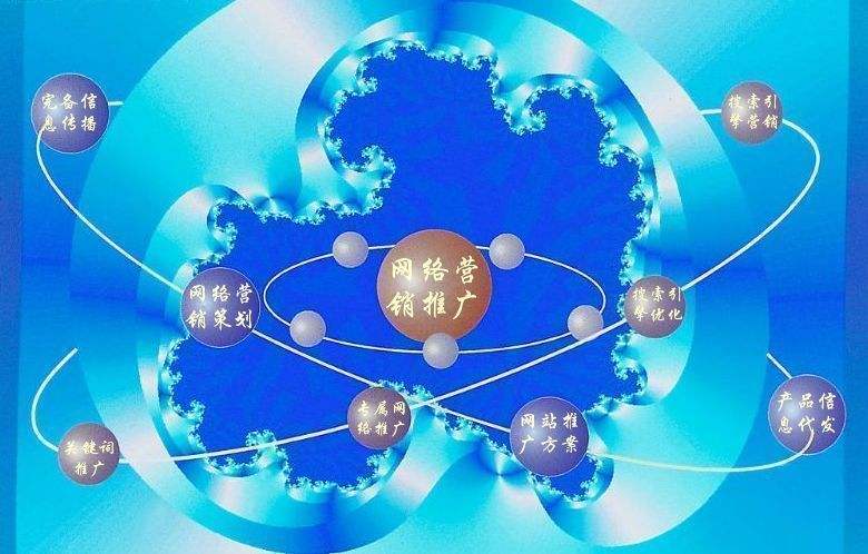 郑场镇新媒体运营企业需要掌握的网络推广技巧有哪些